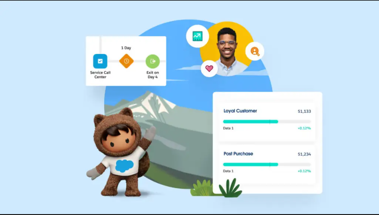 Top 8 Tools from Salesforce CRM for Smart Sales Professionals