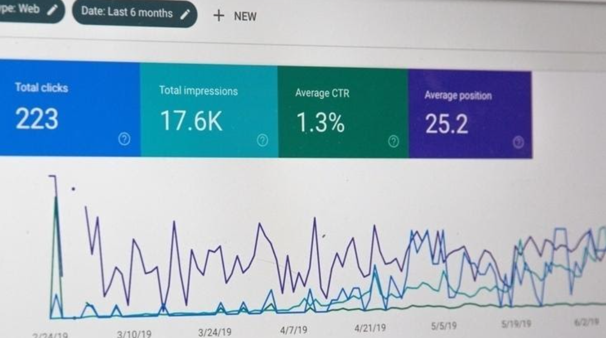 Setting up Google Analytics and how to track your website's performance