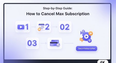 How to Cancel Max Subscription? Step-by-Step Guide 3 Step-by-Step Guide: How to Cancel Max Subscription